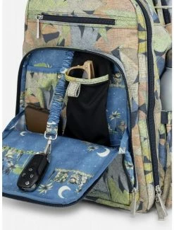 Cheapest 🤩 JuJuBe Where the Wild Things Are Be Right Back 🎒 Backpack ✨ -Bags & Purses Shop Online 20031848 av5