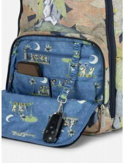 Cheapest 🥰 JuJuBe Where the Wild Things Are Zealous 🎒 Backpack 🥰 -Bags & Purses Shop Online 20032726 av4