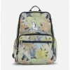 Cheapest 🥰 JuJuBe Where the Wild Things Are Zealous 🎒 Backpack 🥰 -Bags & Purses Shop Online 20032726 hi