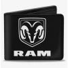Best Pirce 😀 Ram Logo Americana Camo Bifold Wallet 😍 -Bags & Purses Shop Online 20215340 hi